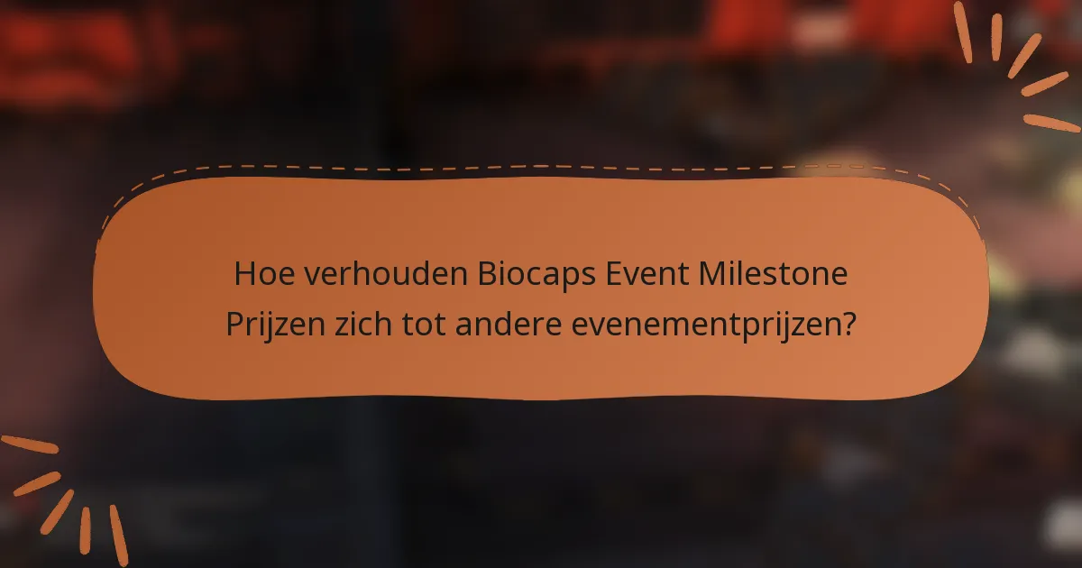 Hoe verhouden Biocaps Event Milestone Prijzen zich tot andere evenementprijzen?